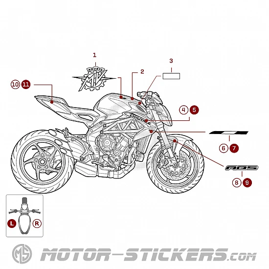 MV Agusta BRUTALE 800 2019
