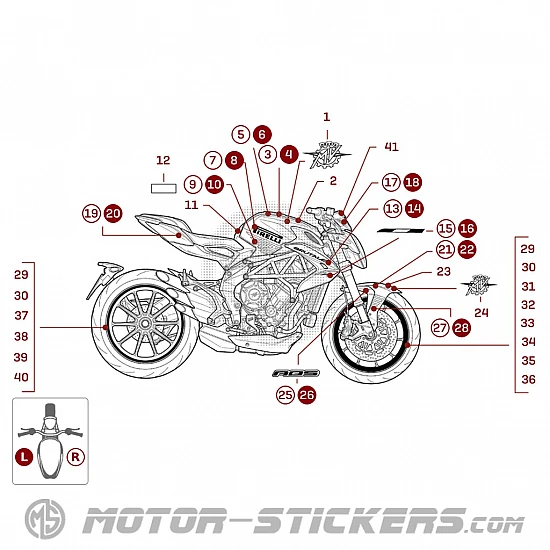 MV Agusta BRUTALE 800RR Pirelli 2019