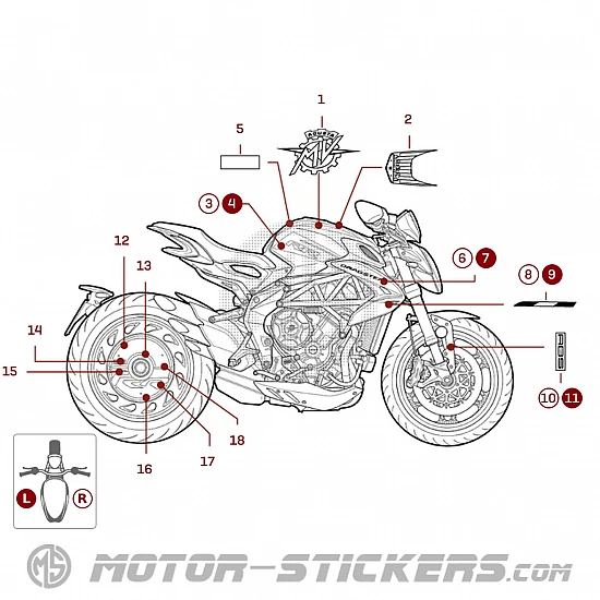 MV Agusta DRAGSTER RR SCS America 2023