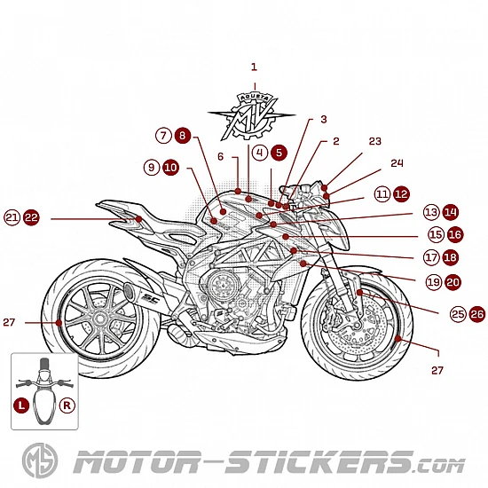 MV Agusta DRAGSTER RC SCS 2023