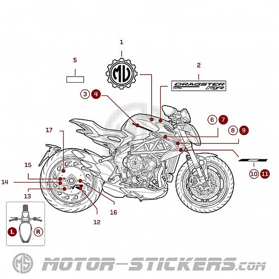 MV Agusta DRAGSTER RR Ottantesimo 2025