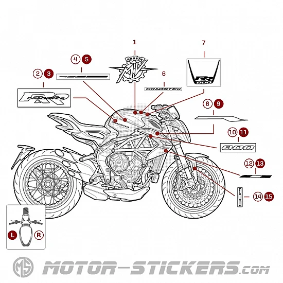 MV Agusta DRAGSTER 800 RR 2019