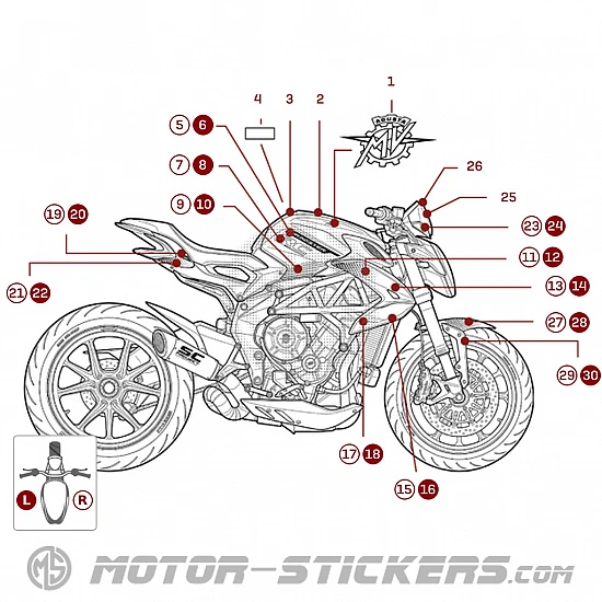 MV Agusta DRAGSTER 800 RC 2021