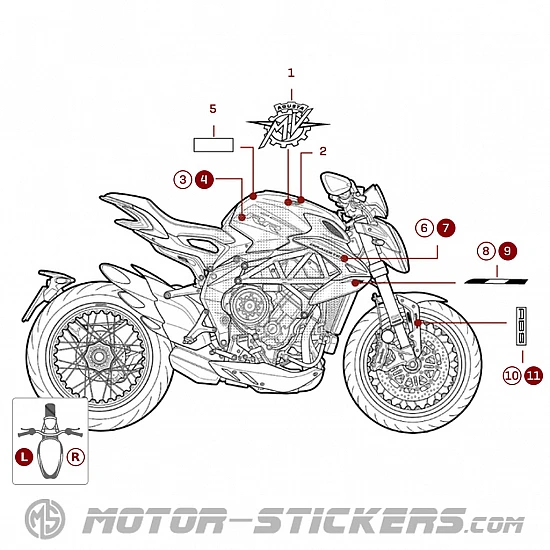 MV Agusta DRAGSTER 800 RR SCS 2022