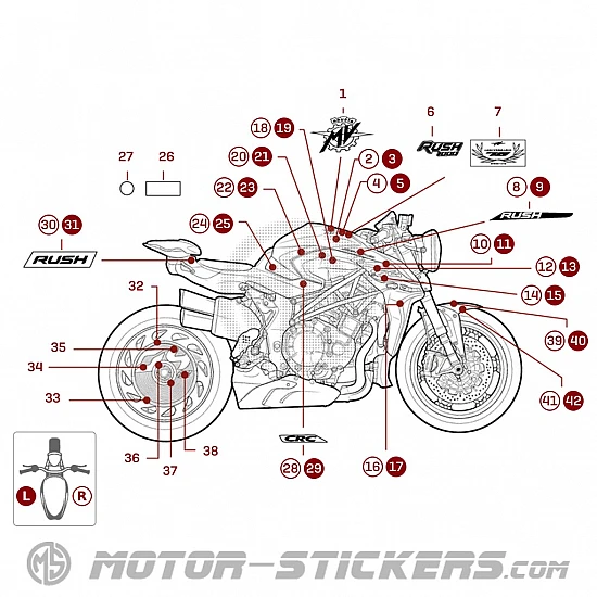 MV Agusta RUSH 1000 2020