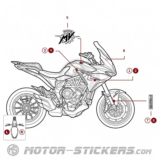 MV Agusta TURISMO VELOCE 800 2019