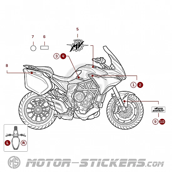 MV Agusta TURISMO VELOCE 800 Lusso SCS 2021