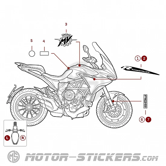 MV Agusta TURISMO VELOCE 800 R 2023