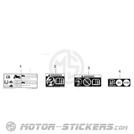 Suzuki DL 1050 V-Strom 2025 - Etiquetas de precaución