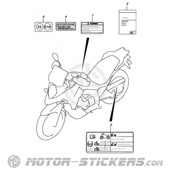 Suzuki DL 650 V-Strom 2020 - Waarschuwingslabels