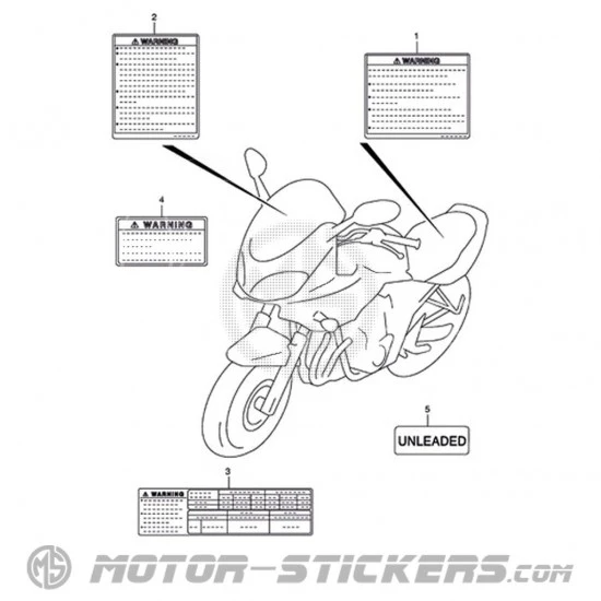 Suzuki GSF 600N Bandit 2000 - Étiquettes d'avertissement