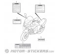 Suzuki GSF 600N Bandit 2001 - Waarschuwingslabels