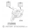 Suzuki GSF 600N Bandit 2004 - Warnhinweise