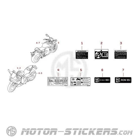 Suzuki GSX8R 2026 - Etichette di avvertenza