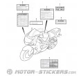 Suzuki GSX R 1000 2001 - Caution Labels