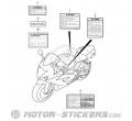 Suzuki GSX R 1000 2005 - Caution Labels