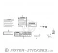 Suzuki GSX R 1000 2009 - Etiquetas de precaución