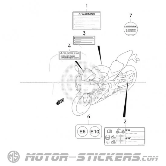 Suzuki GSX R 1000 2020 - Etiquetas de precaución