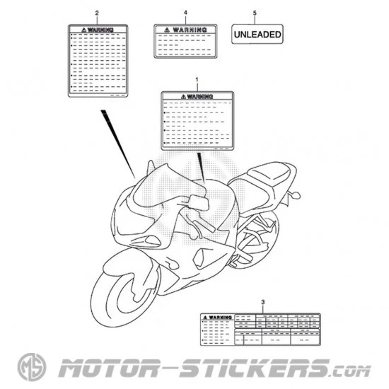 Suzuki GSX R 750 1997 - Etichette di avvertenza