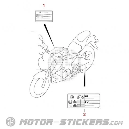 Suzuki GSX S 125 2018 - Warnhinweise