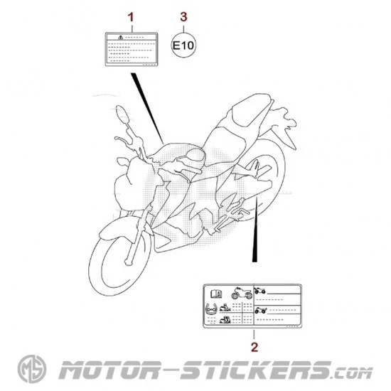 Suzuki GSX S 125 2019 - Warnhinweise