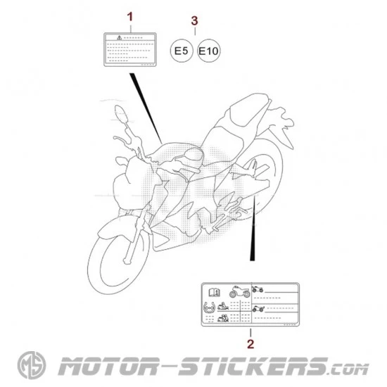 Suzuki GSX S 125 2023 - Waarschuwingslabels