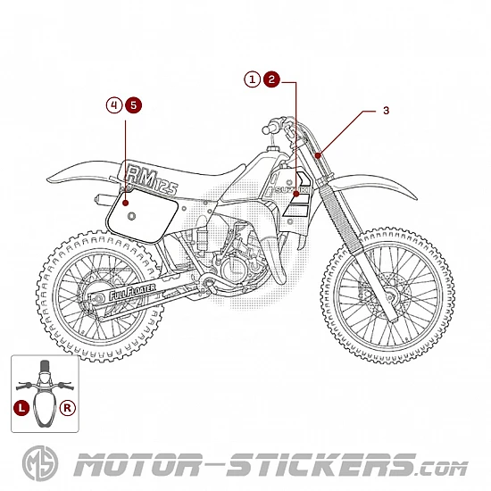 Suzuki RM125 1984