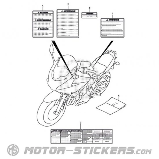 Suzuki SFV 650 Gladius 2010 - Waarschuwingslabels