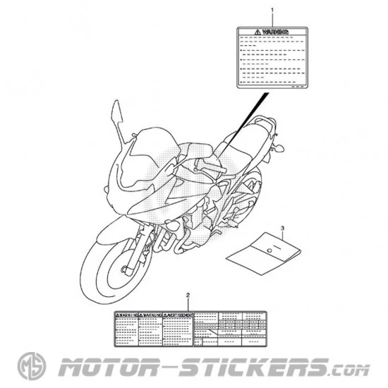 Suzuki SFV 650 Gladius 2013 - Waarschuwingslabels