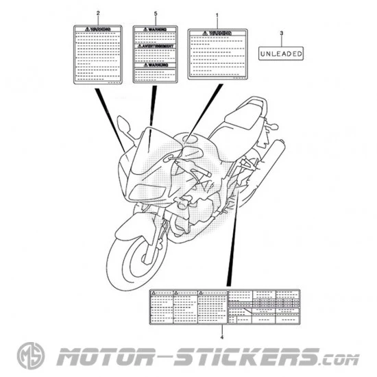 Suzuki SV 1000S 2003 - Warnhinweise