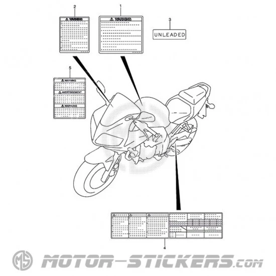Suzuki SV 650 2006 - Etiquetas de precaución
