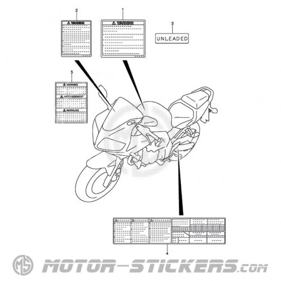 Suzuki SV 650S 2006 - Warnhinweise