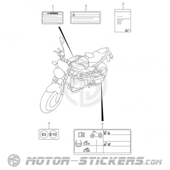 Suzuki SV 650X 2020 - Naklejki ostrzegawcze