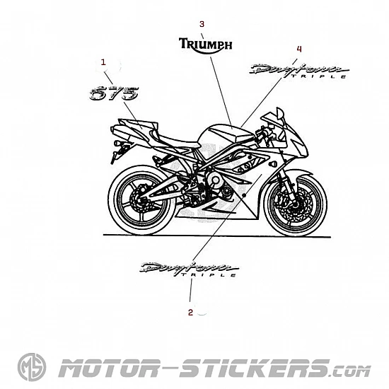 Triumph Daytona 675 2006