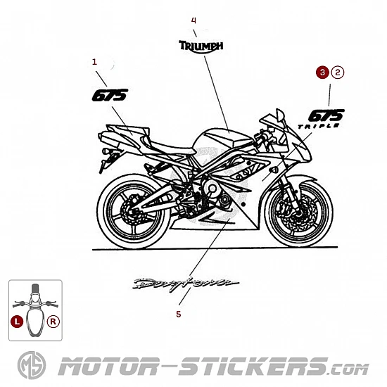 Triumph Daytona 675 2008