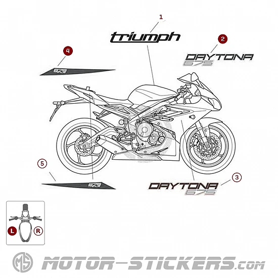 Triumph Daytona 675 2013