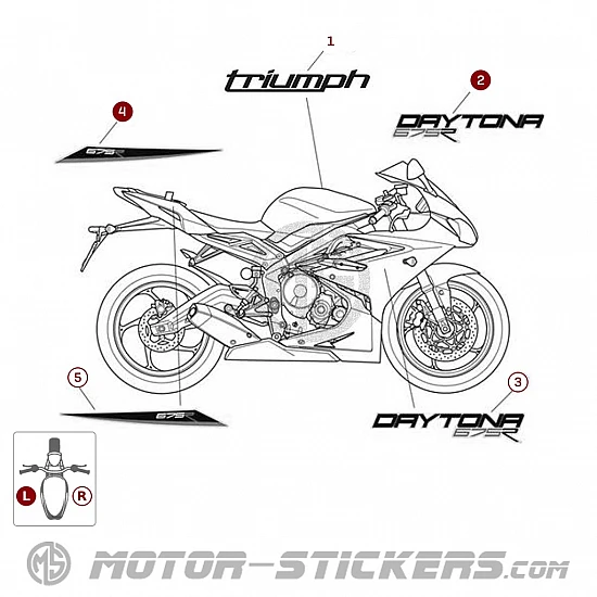 Triumph Daytona 675R 2013