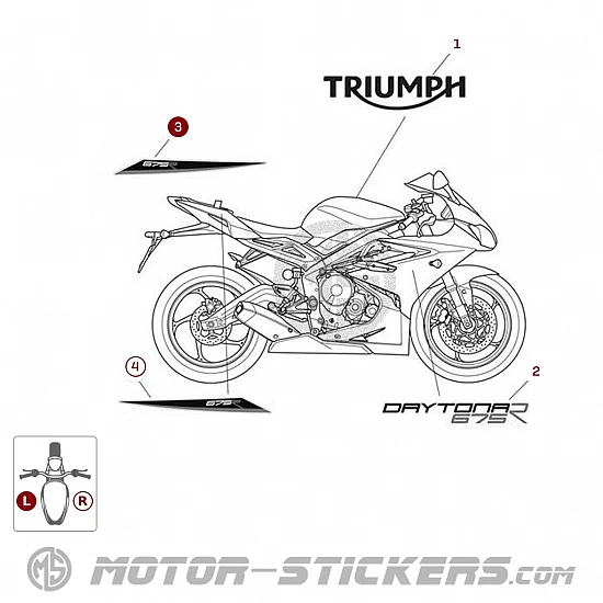 Triumph Daytona 675R 2014