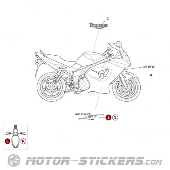 Triumph Sprint ST 1050 2008