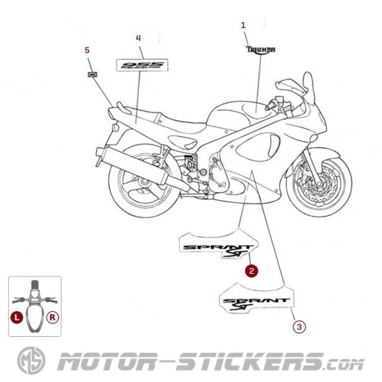 Triumph Sprint ST 955 1999