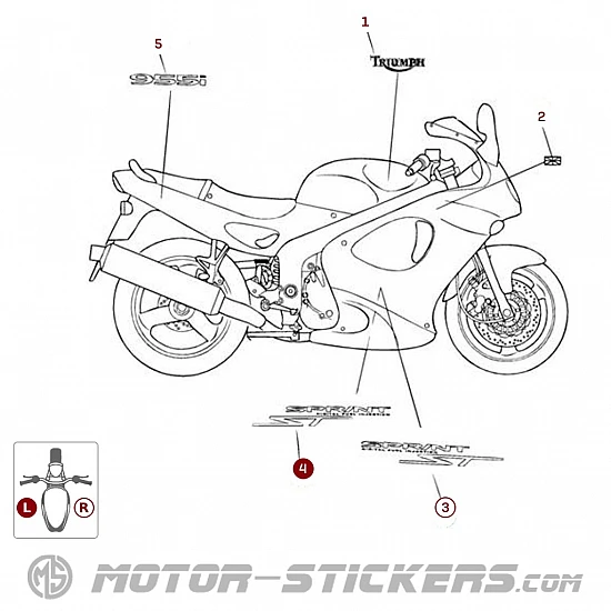 Triumph Sprint ST 955 2003