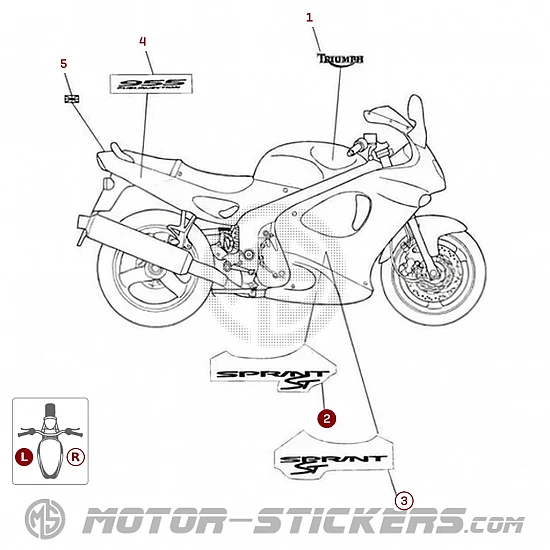 Triumph Sprint ST 955 2001