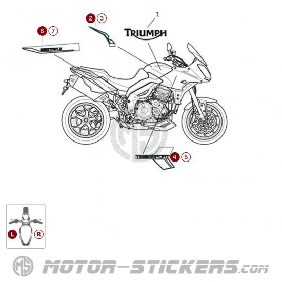 Triumph Tiger Sport 1050 2013