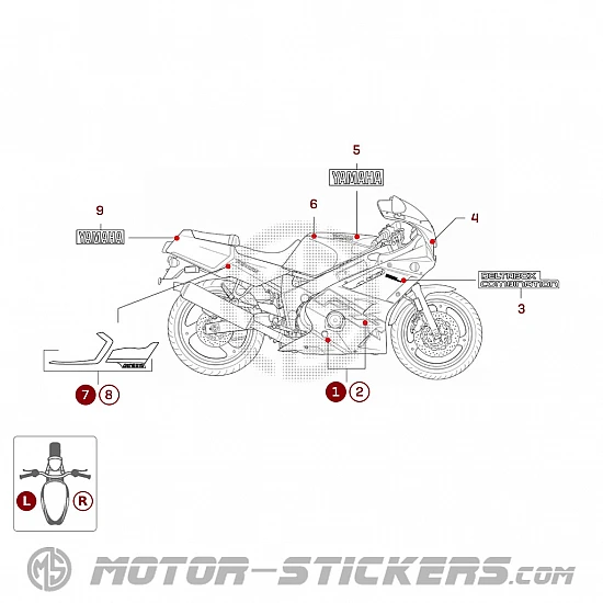 Yamaha FZR600 1995