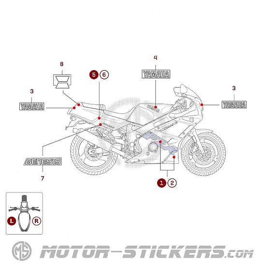 Yamaha FZR600 1995