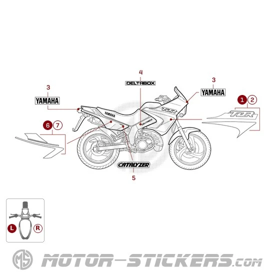 Yamaha TDR 125 1993