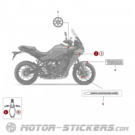 Yamaha Tracer 9 2023