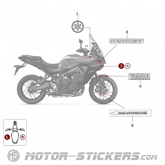 Yamaha Tracer 9 2025