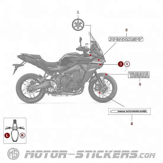 Yamaha Tracer 9 2025