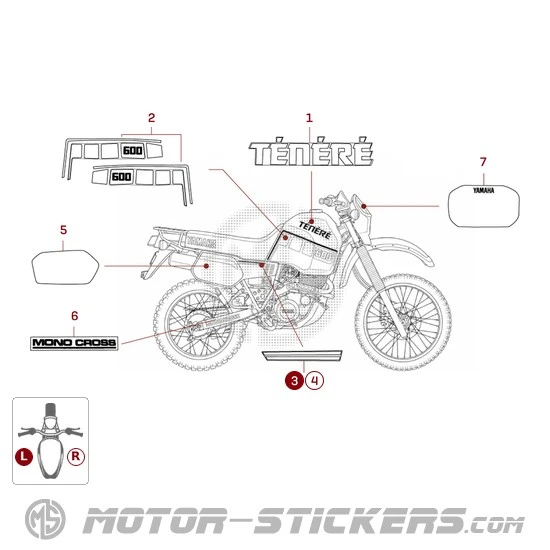 Yamaha XT600Z TENERE 1987